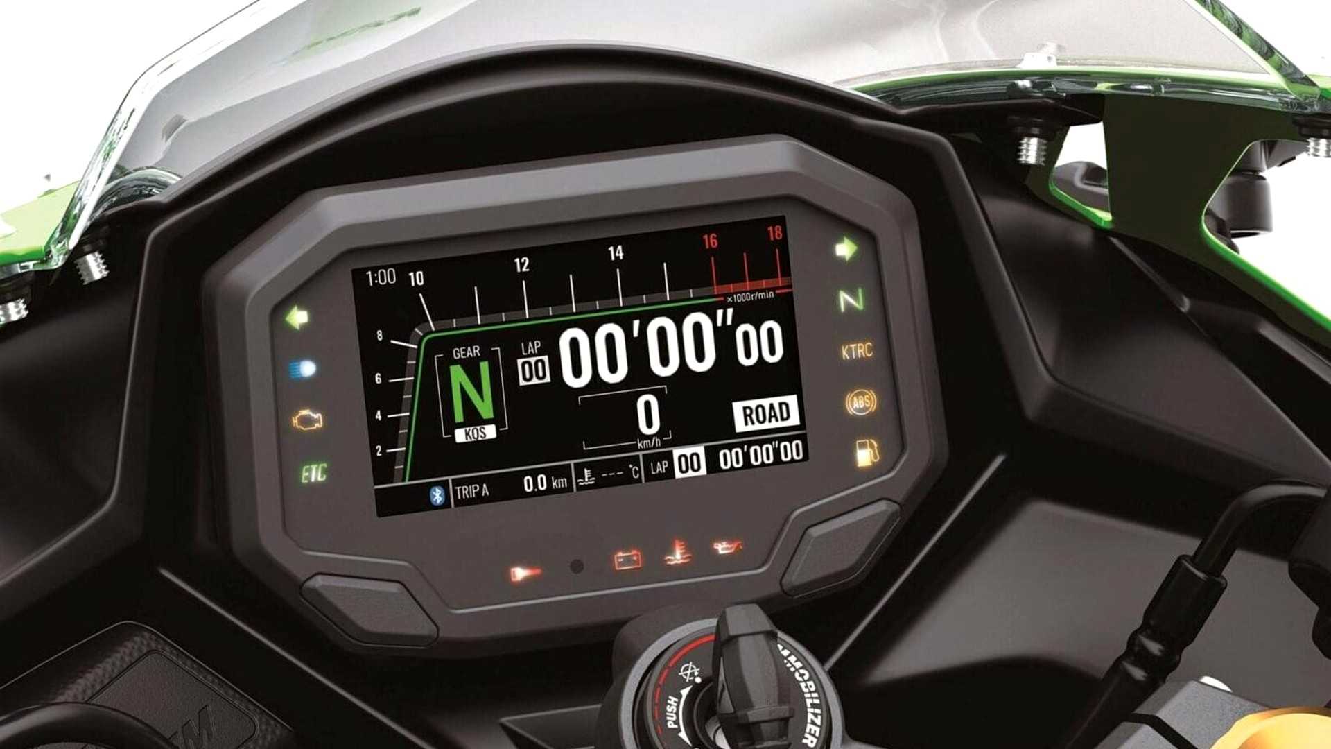 2025 Kawasaki Ninja ZX-4RR Instrument Cluster Closeup Shot