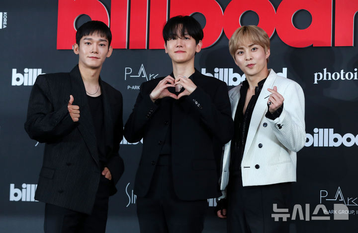EXO-CBX、ベクヒョン設立のINB100に契約解除を通知