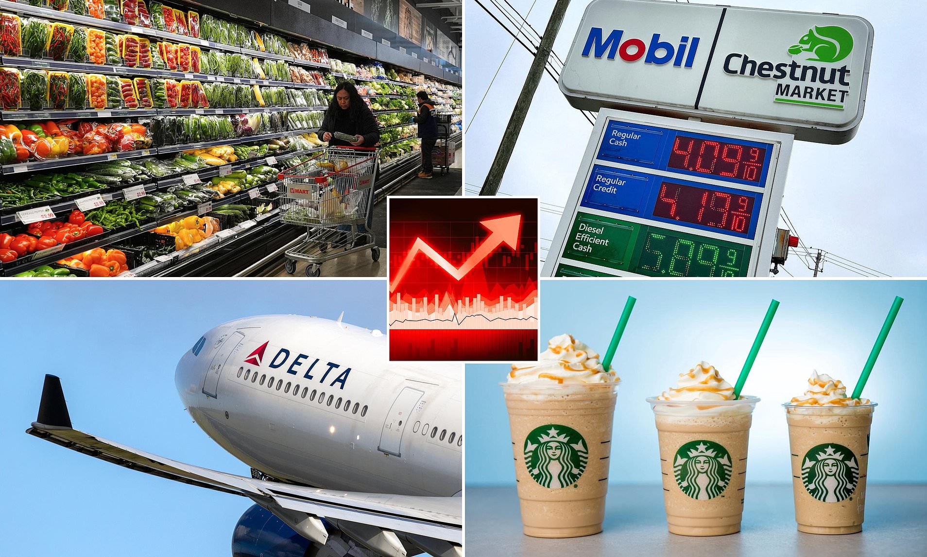 The worrying small print in today's inflation report that should have ...