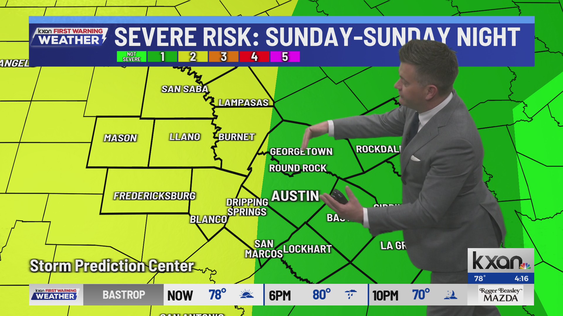 Scattered showers Friday and Saturday with a severe risk on Sunday ...