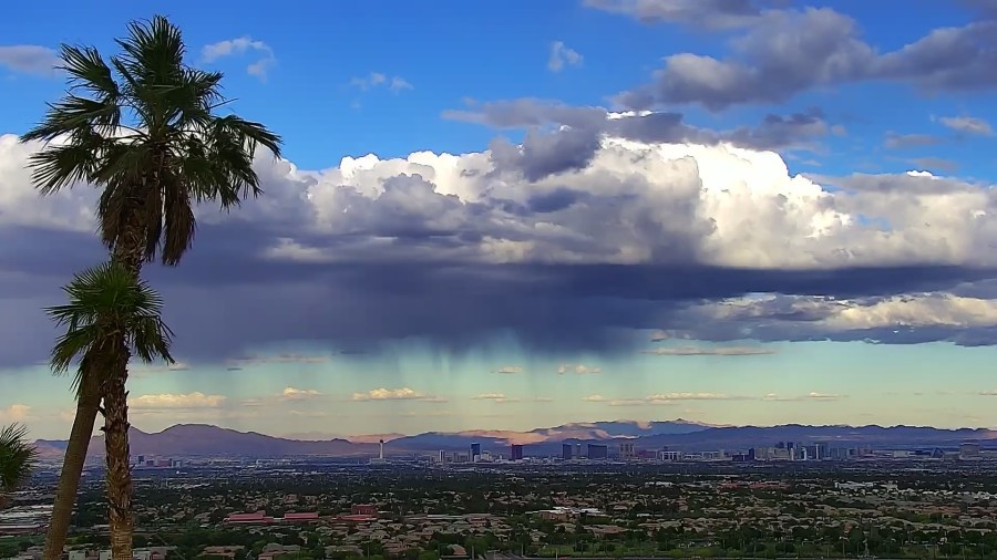 Cooler temps return later this week with gusty winds, clouds