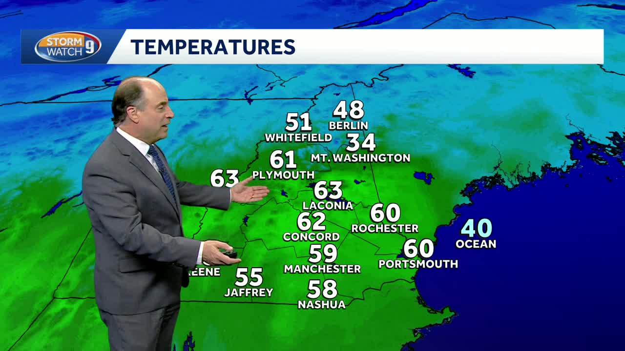 Mostly dry weekend ahead in New Hampshire, but passing showers likely ...