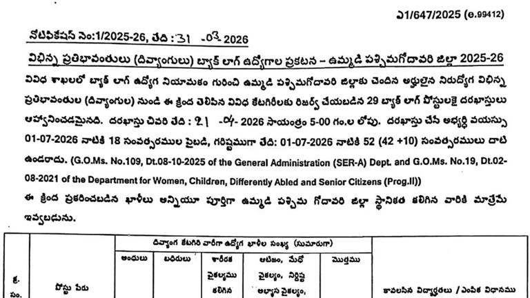 AP Collector Office releases recruitment notification for 29 posts in ...