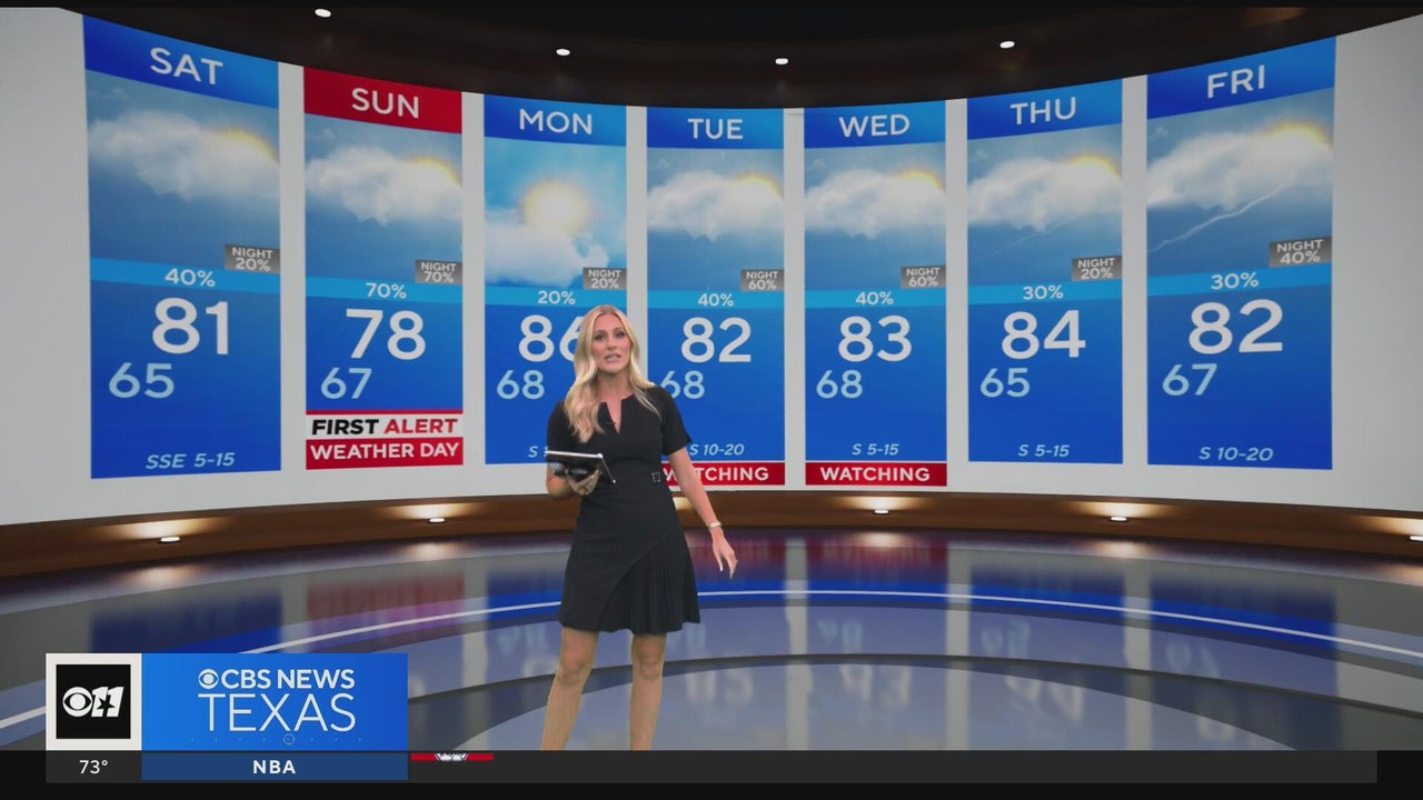 First Alert Weather Day Sunday: North Texas braces for severe storms ...