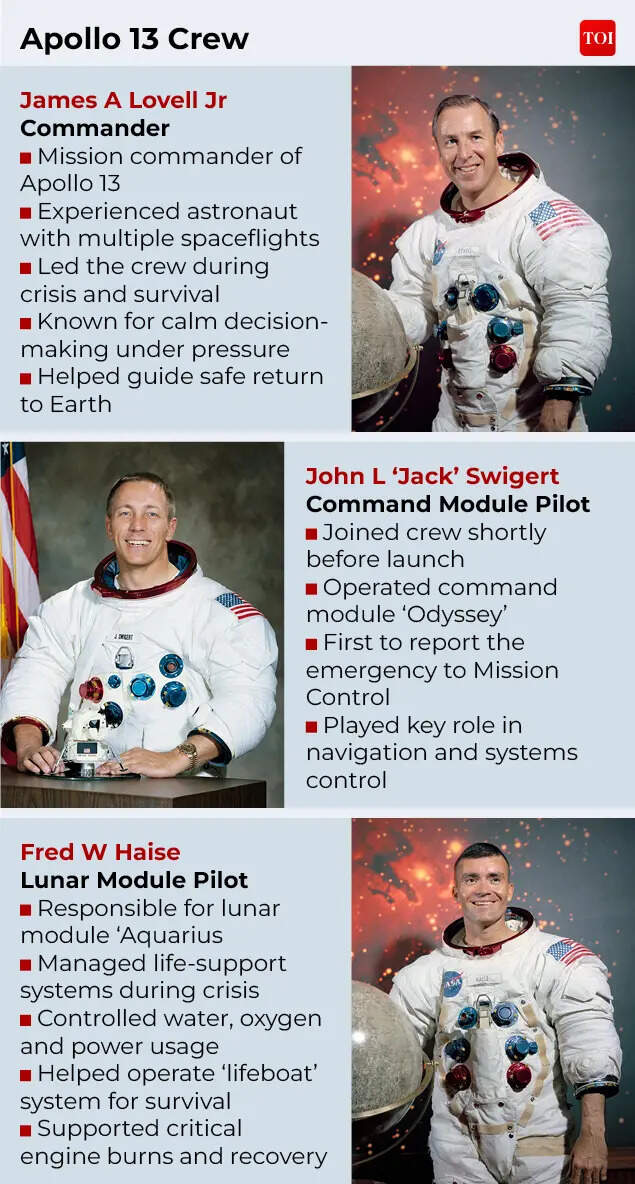 This day in 1970: How Apollo 13 turned a lunar mission into a legendary ...