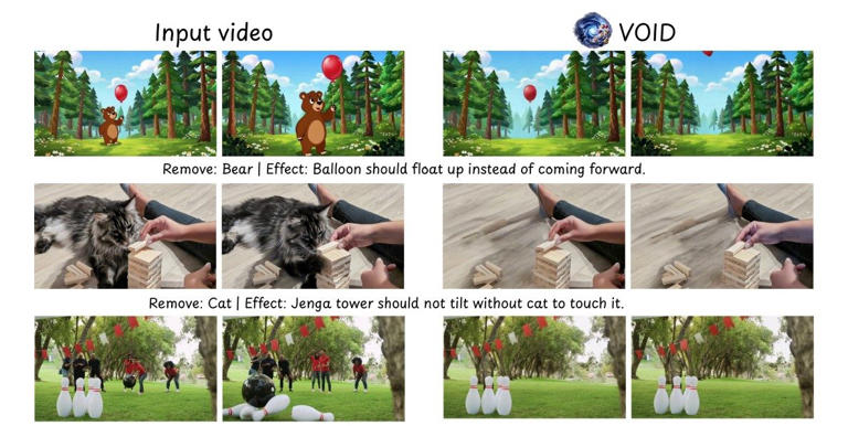 Netflix’s VOID AI removes objects while preserving real-world motion
