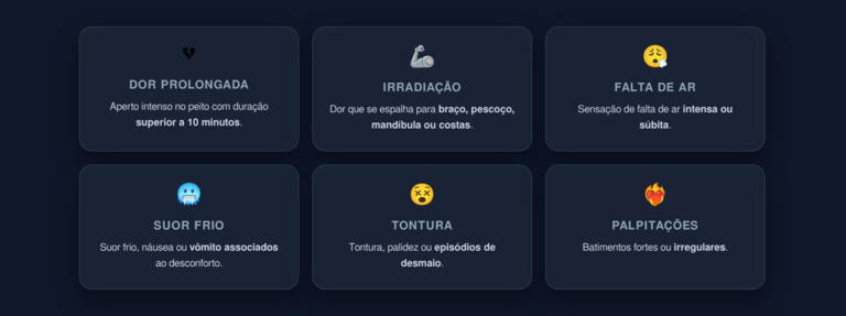 Dor no peito que some sozinha, o que fazer e quando é sinal de alerta