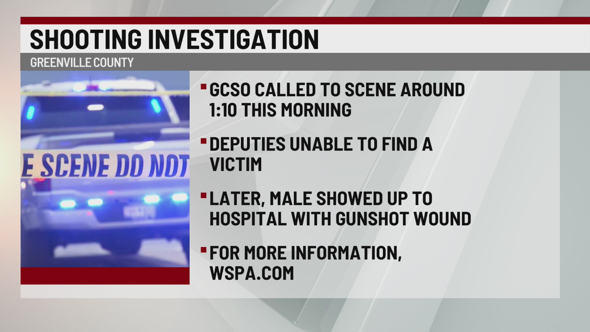 One injured in Greenville County shooting