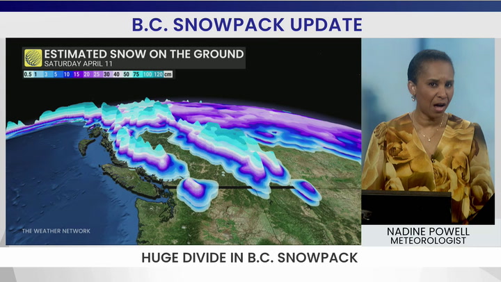 BC snowpack update: A huge divide across the province