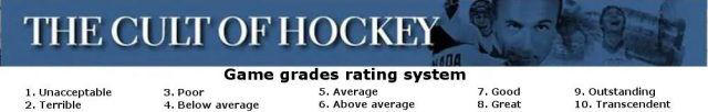 Players grades: Edmonton Oilers newcomers and vets shine in win over ...