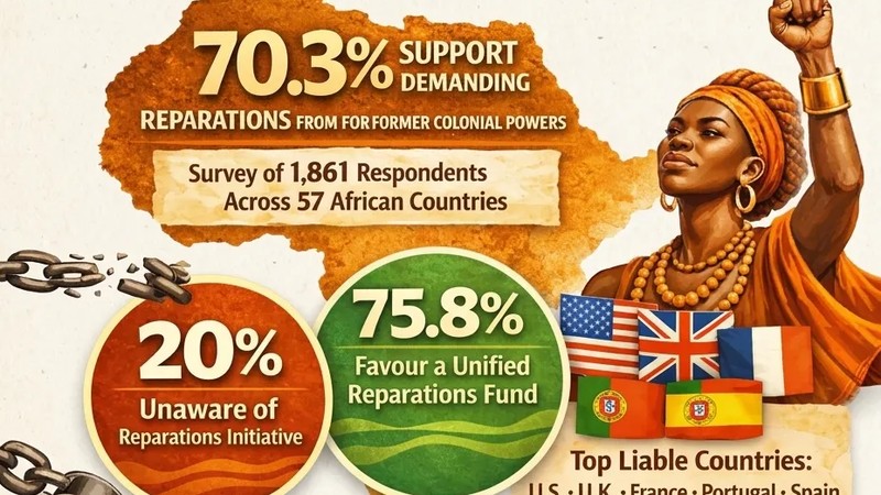 An open letter to the dismissive: Reparations and the cost of ...