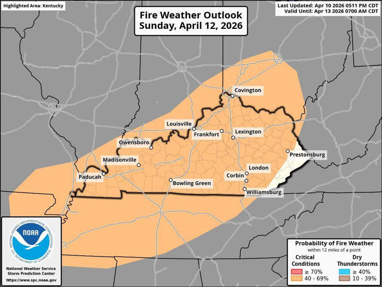 KY's overlooked wildfire risk is growing. System to fight it may be ...