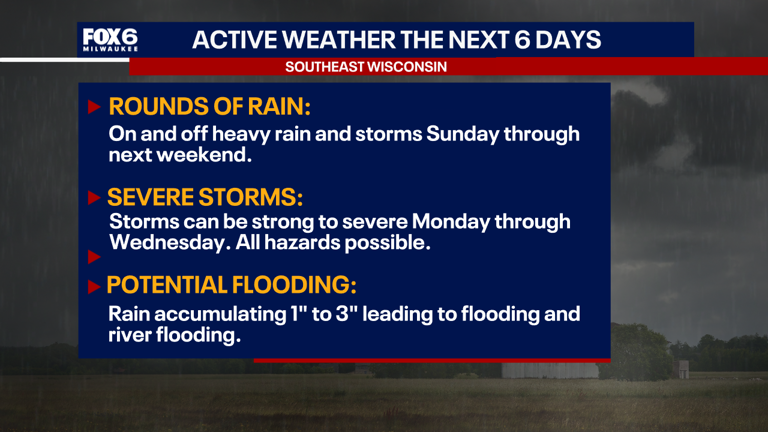 Wisconsin severe weather risk: Rounds of heavy rain, strong storms