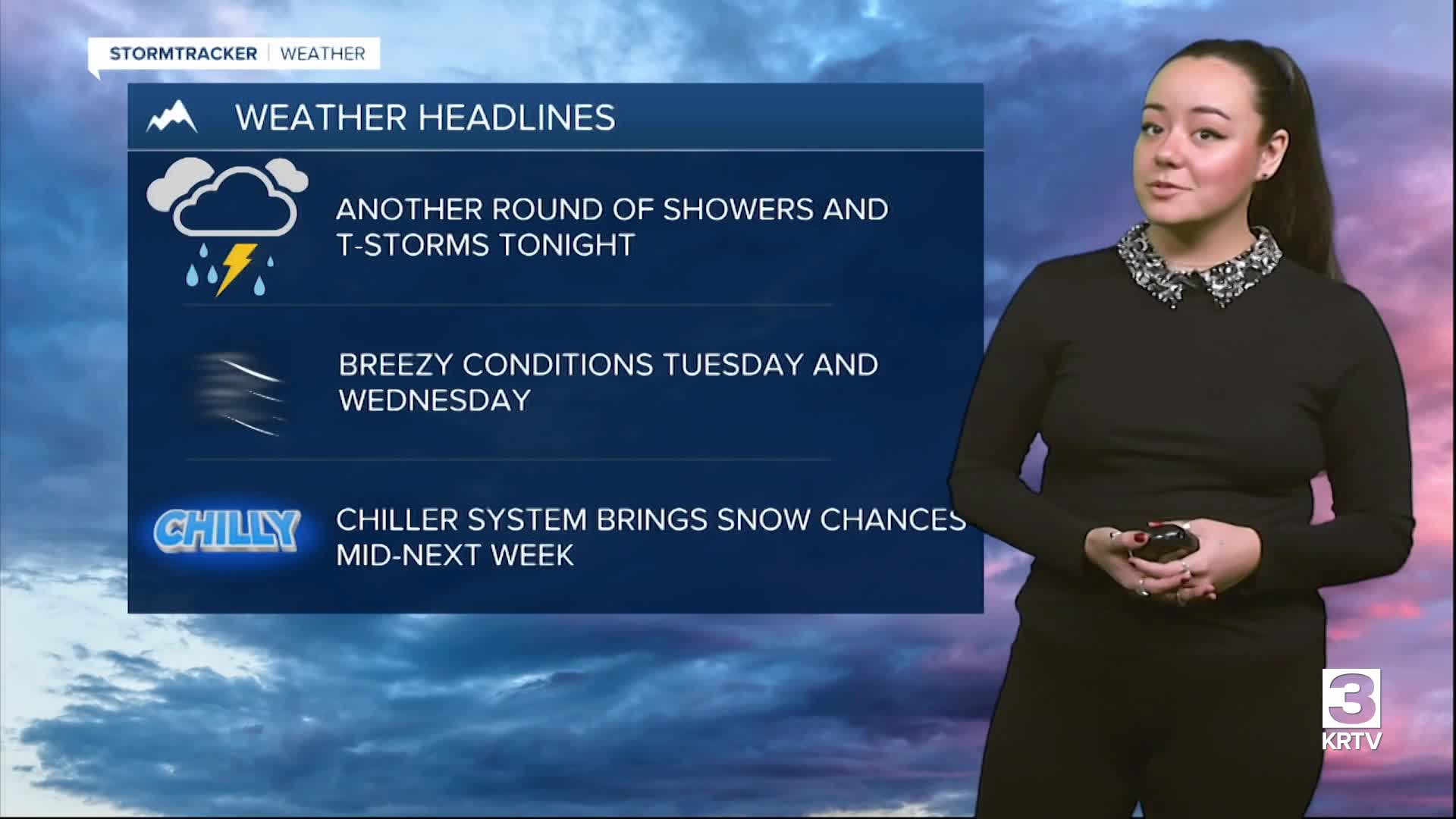 Mild temperatures and spotty showers ahead of cooler system mid-next week