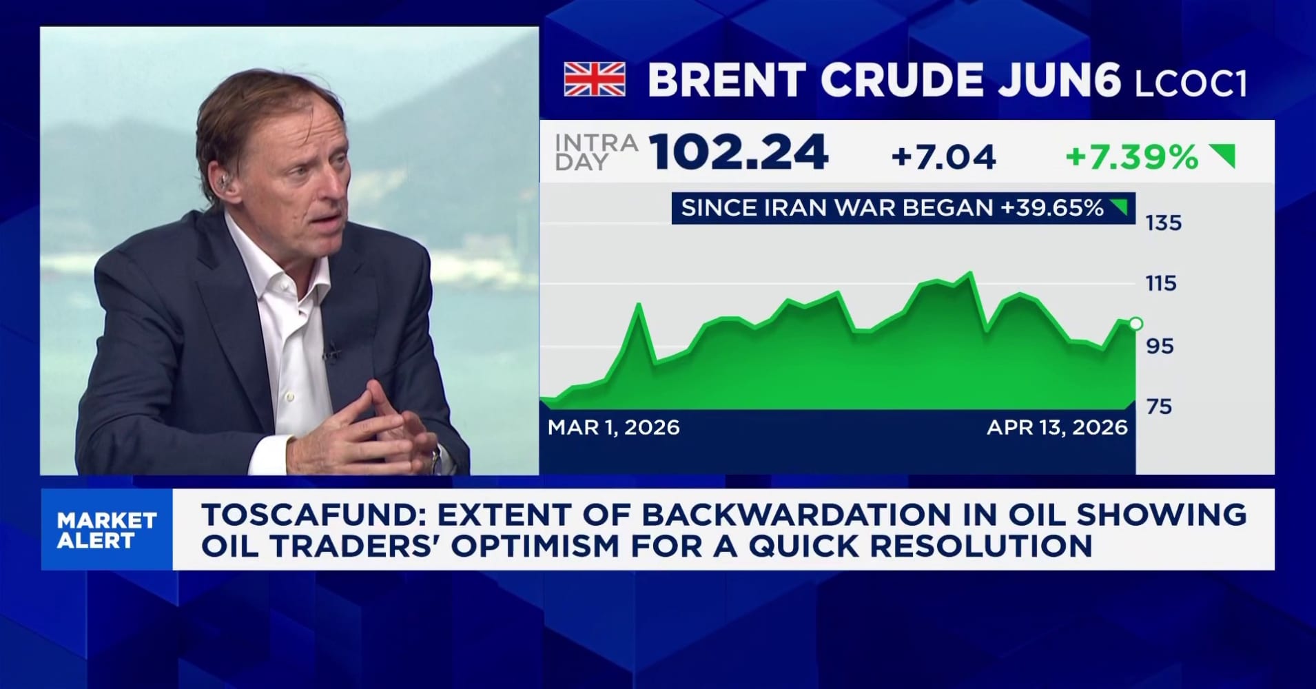 Bonds sell off on inflation fears, oil backwardation hints Iran war won ...