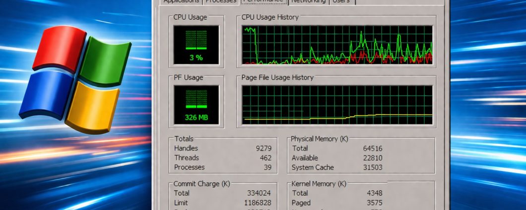 Task Manager Windows anni '90: il trucco geniale che lo rendeva velocissimo