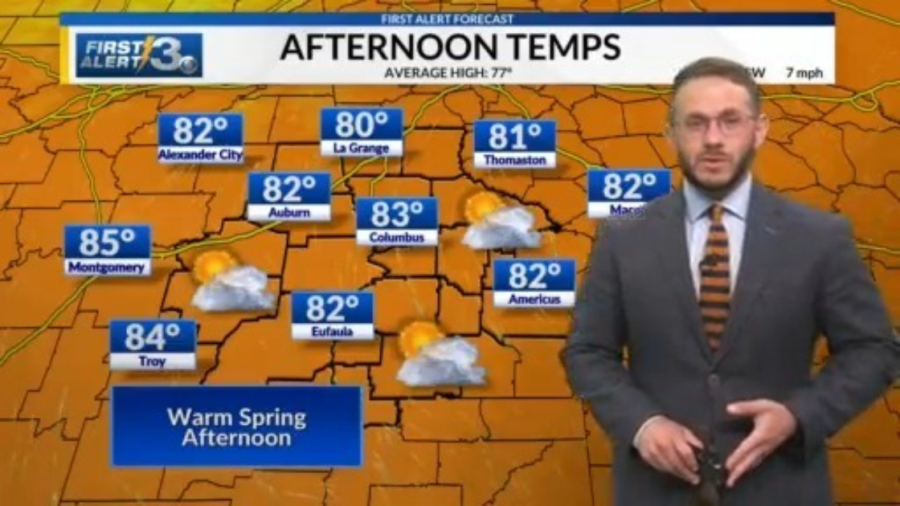 Warm, quiet week with a hint of rain possibly arriving this weekend