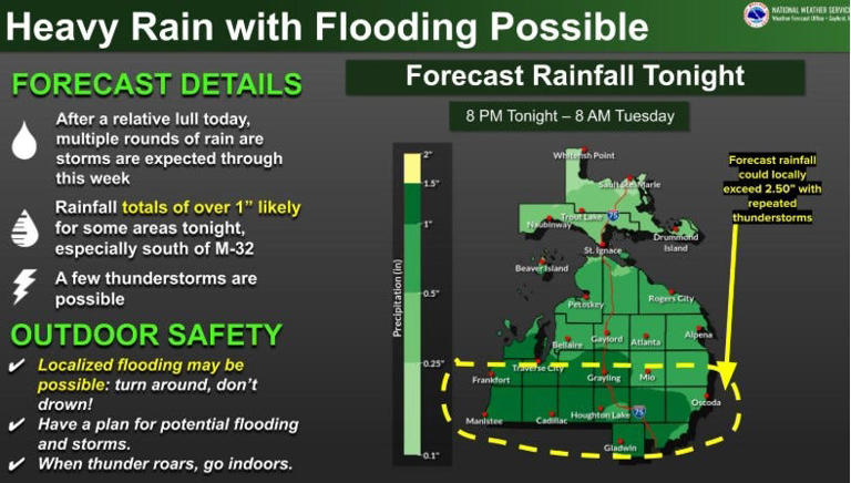 Flash flood warnings in place in Michigan where rivers are flooded