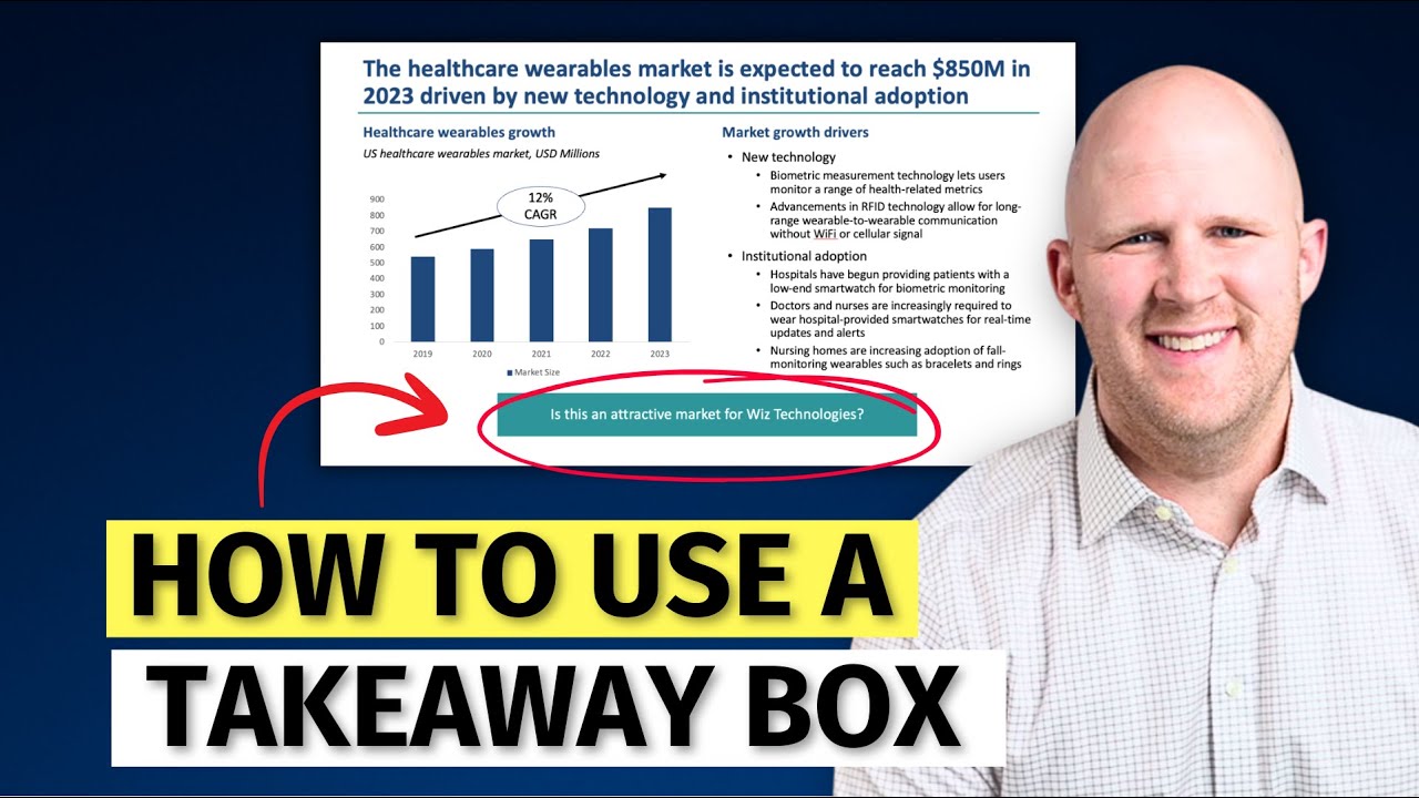 Takeaway box: What it is and when to use it