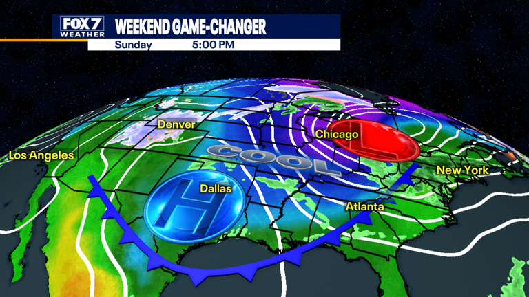 Austin weather: Will there be any severe storms this week?
