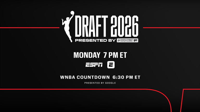 The stars of tomorrow get picked in the 2026 WNBA draft