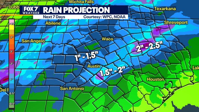Austin weather: Will there be any severe storms this week?