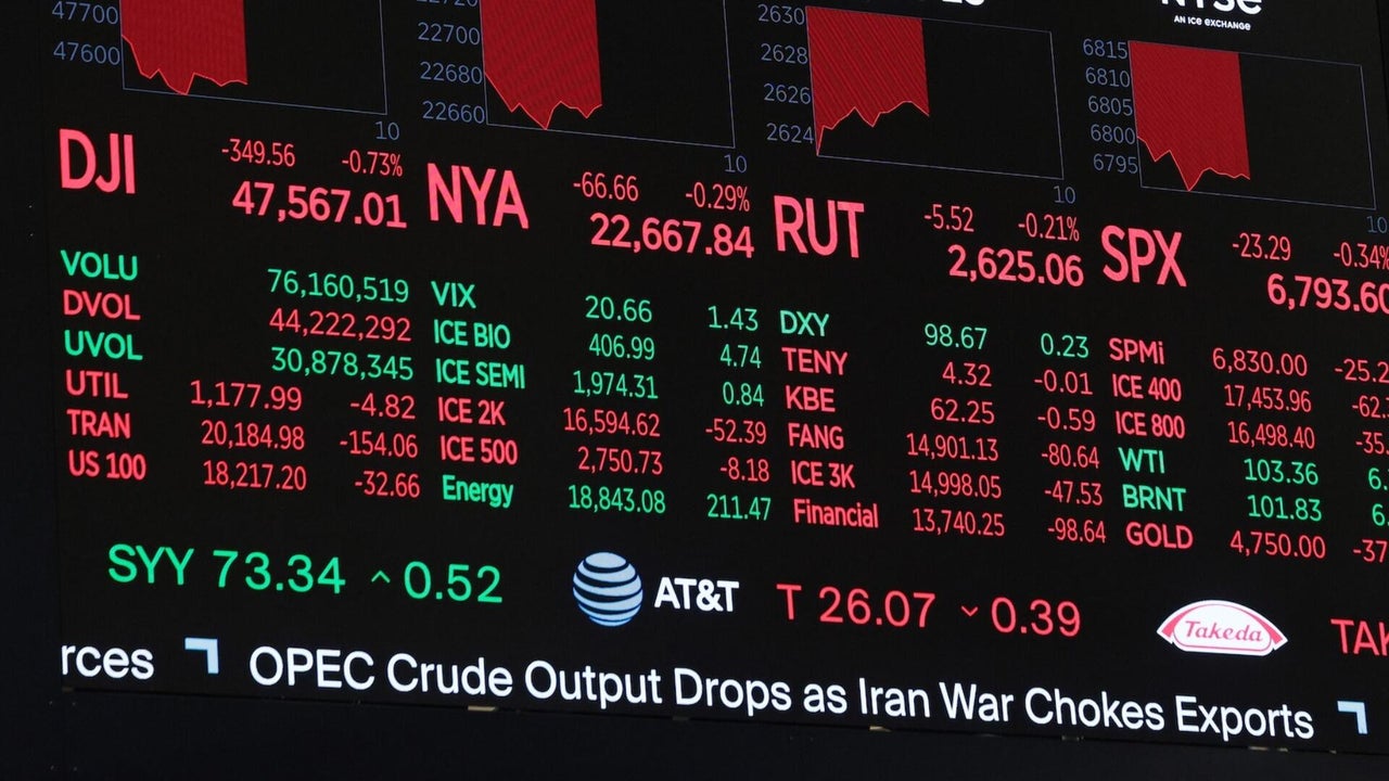Oil prices jump after Trump announces US blockade of the Strait of Hormuz