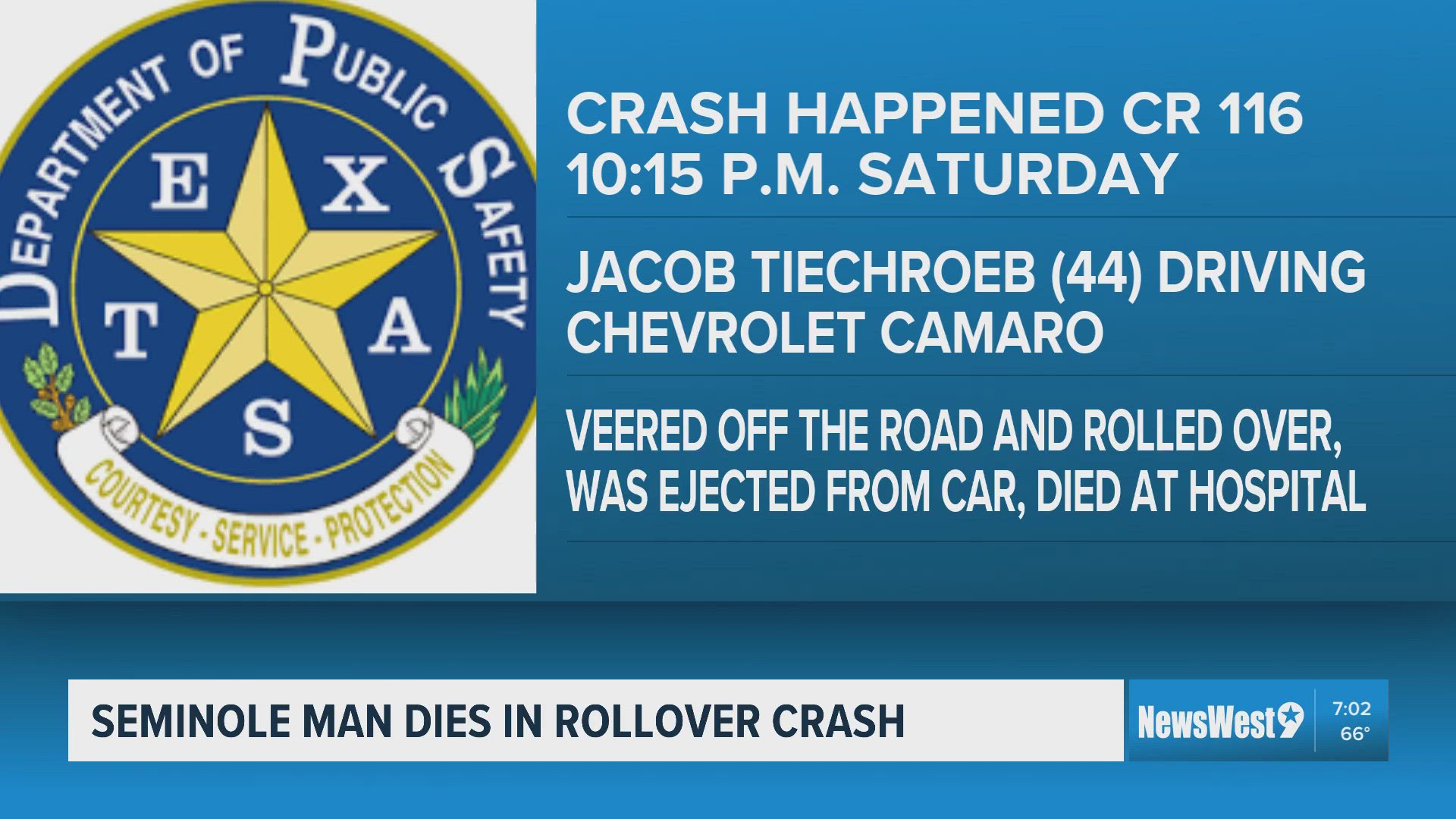 Seminole man dies in rollover crash