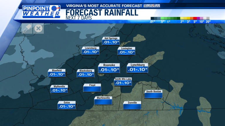 Pinpoint weather: Heat returning, slim chances for rain