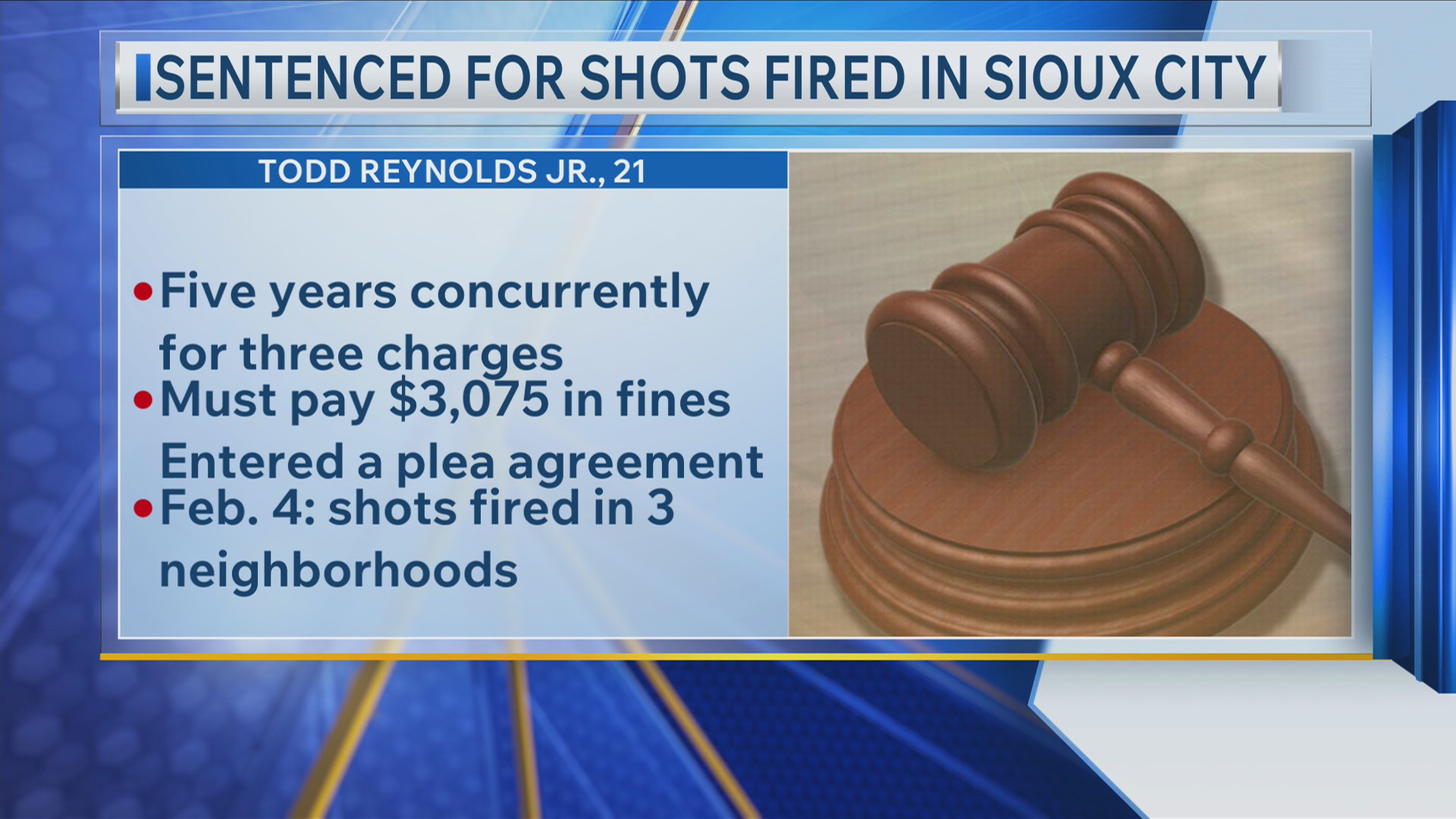 Man sentenced for shots fired in Sioux City