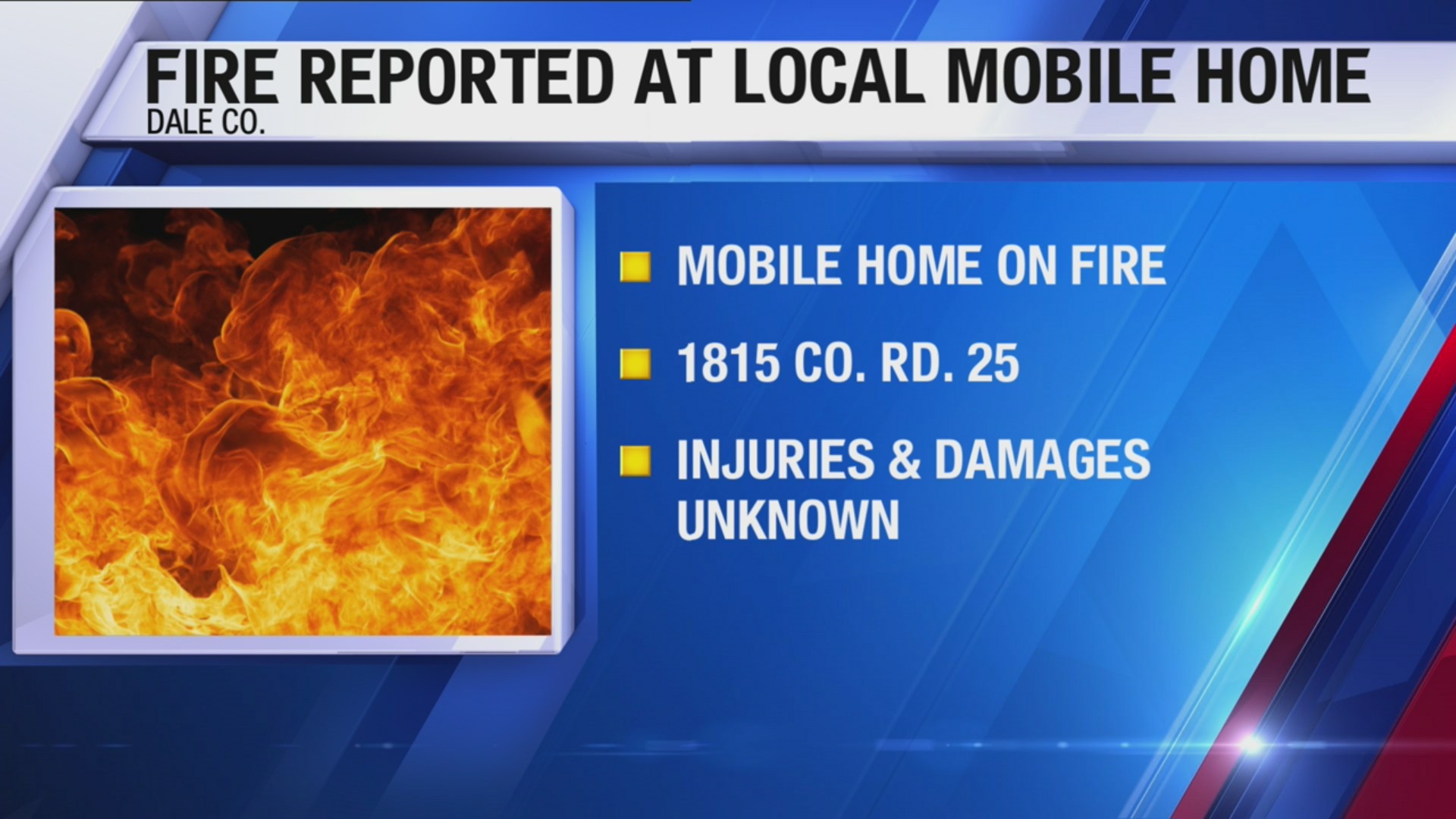 Wiregrass mobile home catches fire