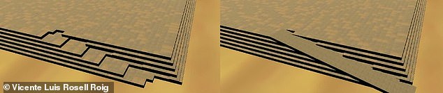 This design would have allowed workers to move stone blocks steadily upward without constructing massive external ramps that would have required enormous amounts of additional material