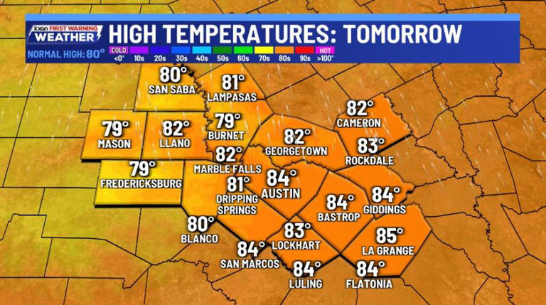 Warm and humid for several days before the next cold front