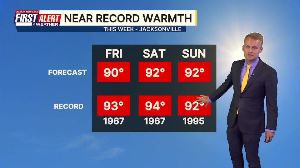 Turning hot and staying dry this week