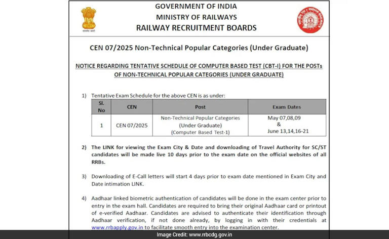 Railway Recruitment Board NTPC undergraduate examination 2026 schedule ...