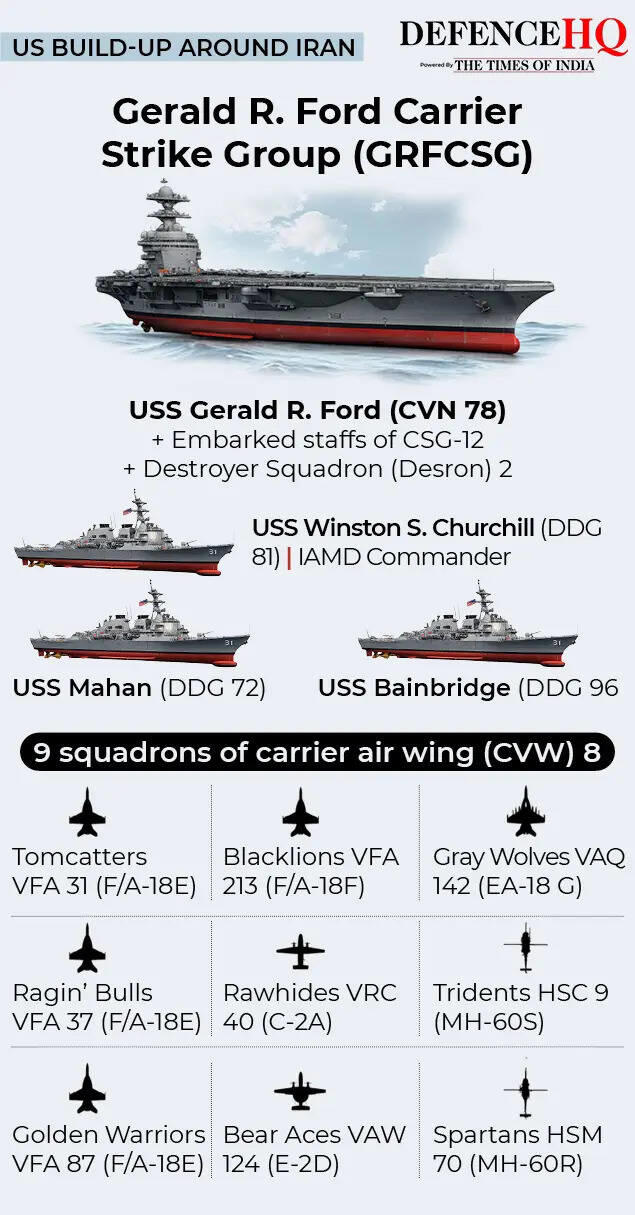 16 warships in Middle East: How US plans to enforce sweeping blockade ...