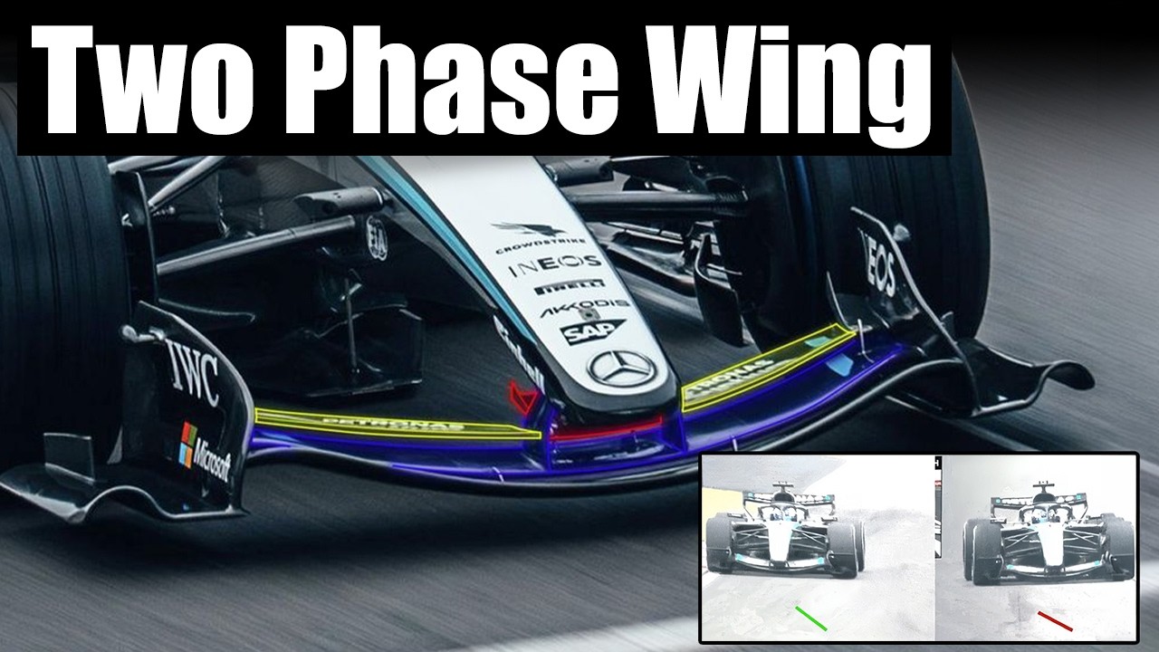 Mercedes controversial two phase front wing explained | 2026 F1 FIA ...
