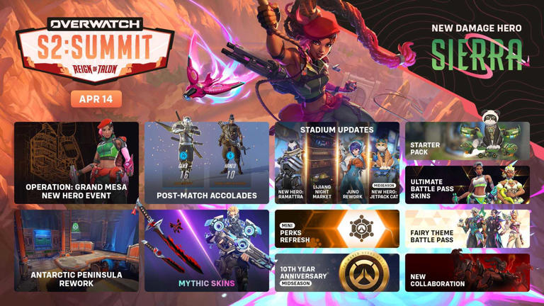 Overwatch season 2 start date, skins, and new collabs revealed