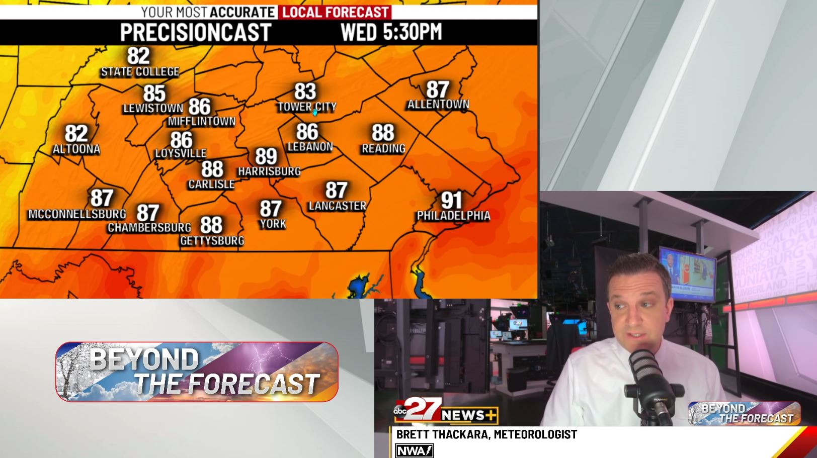 Brett's Tuesday beyond the forecast