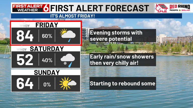 First alert 6 weather day - Widespread storms with severe potential Friday