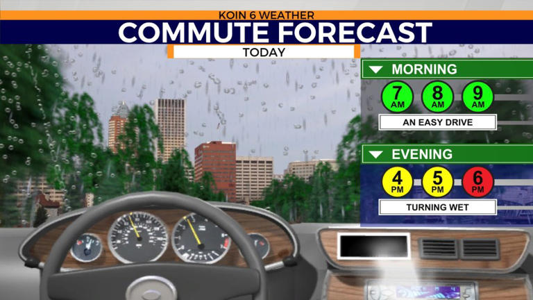 Powerful spring storm to bring soaking rain, wind to Portland area Tuesday