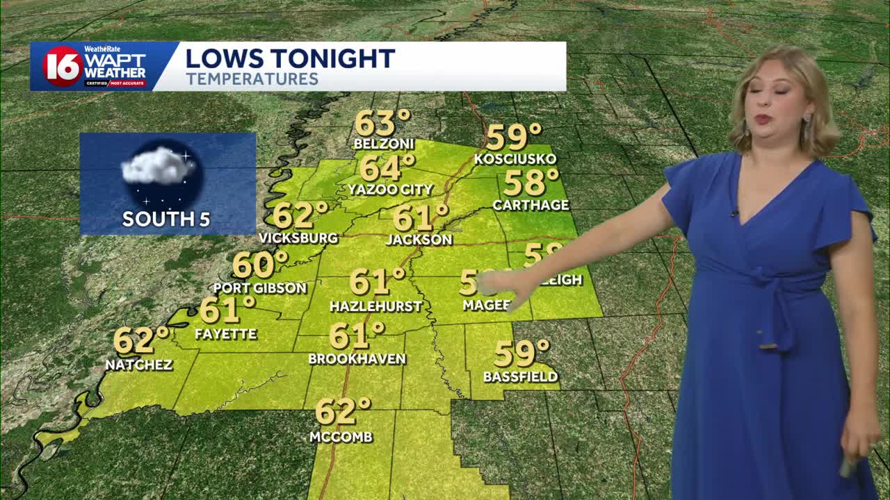 Mid 80s return with weekend rain ahead