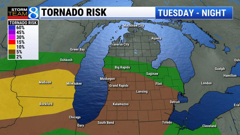 Severe weather possible Tuesday: Risk level upgraded