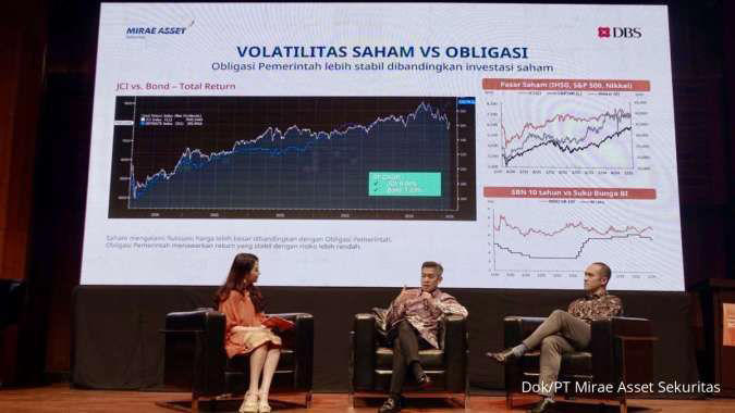 Mirae Asset Siap Transformasi ke Wealth Management, Target Launching ...