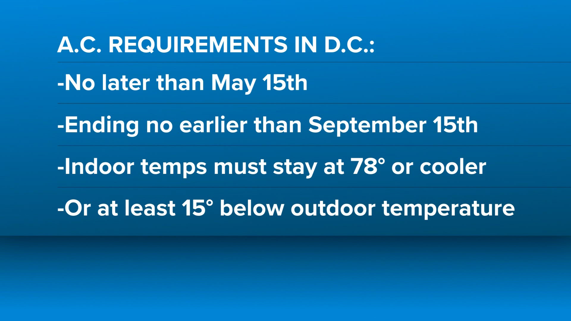 What are the rules for air conditioning in DC apartments?