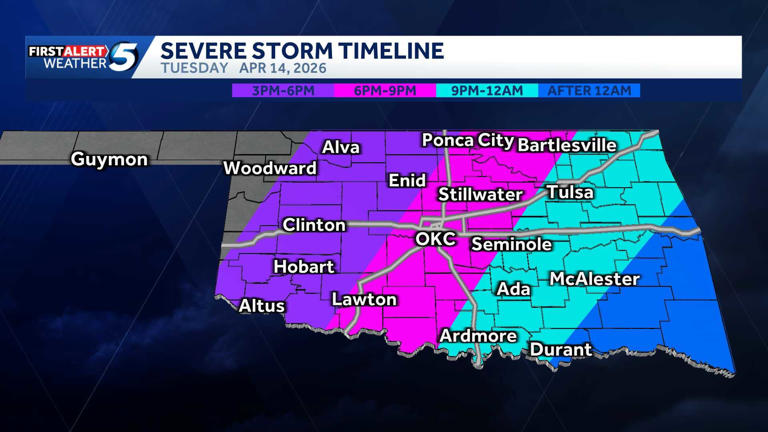Severe storms move to eastern Oklahoma on Tuesday, but tornado risk ...