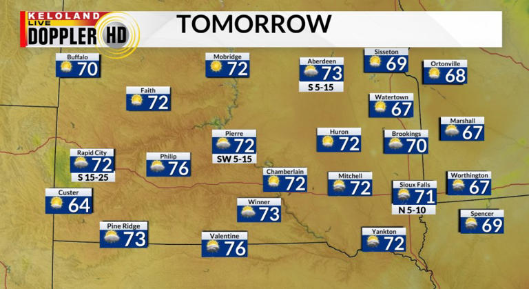 Mild weather ahead through Thursday; much colder start to the weekend