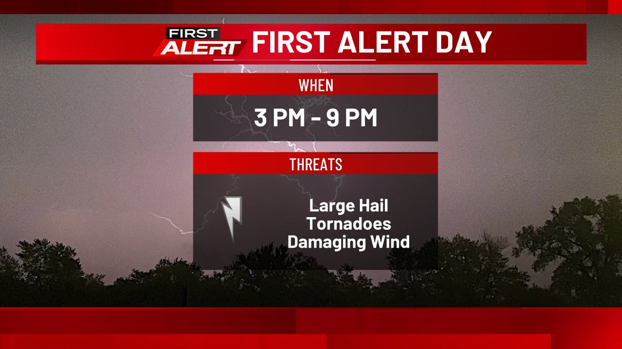 First alert day: Timing and impacts of Tuesday’s severe storm