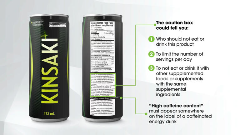 Learn about Canada’s new supplemented foods labels