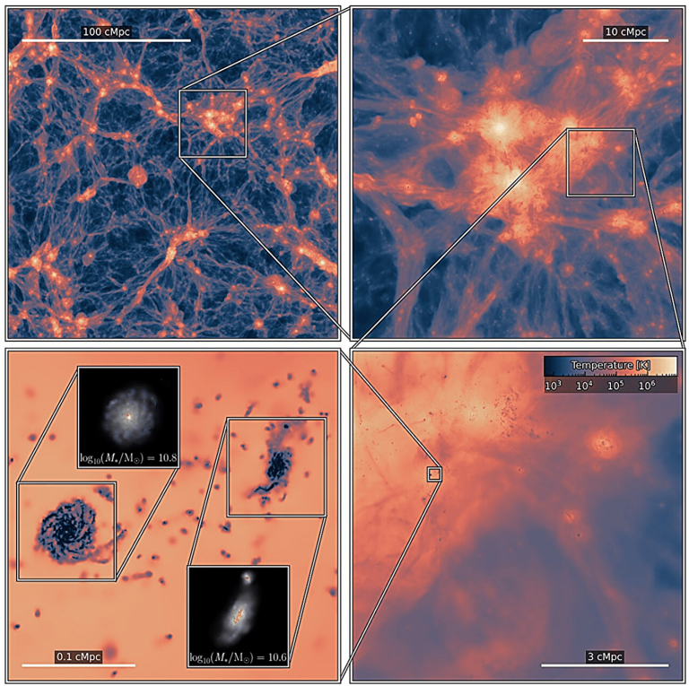 Experience the evolution of galaxies like never before in stunning new ...